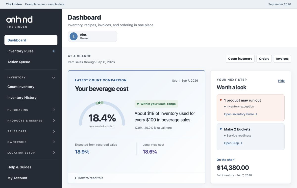 ONHND example restaurant dashboard showing inventory, beverage cost, and next actions